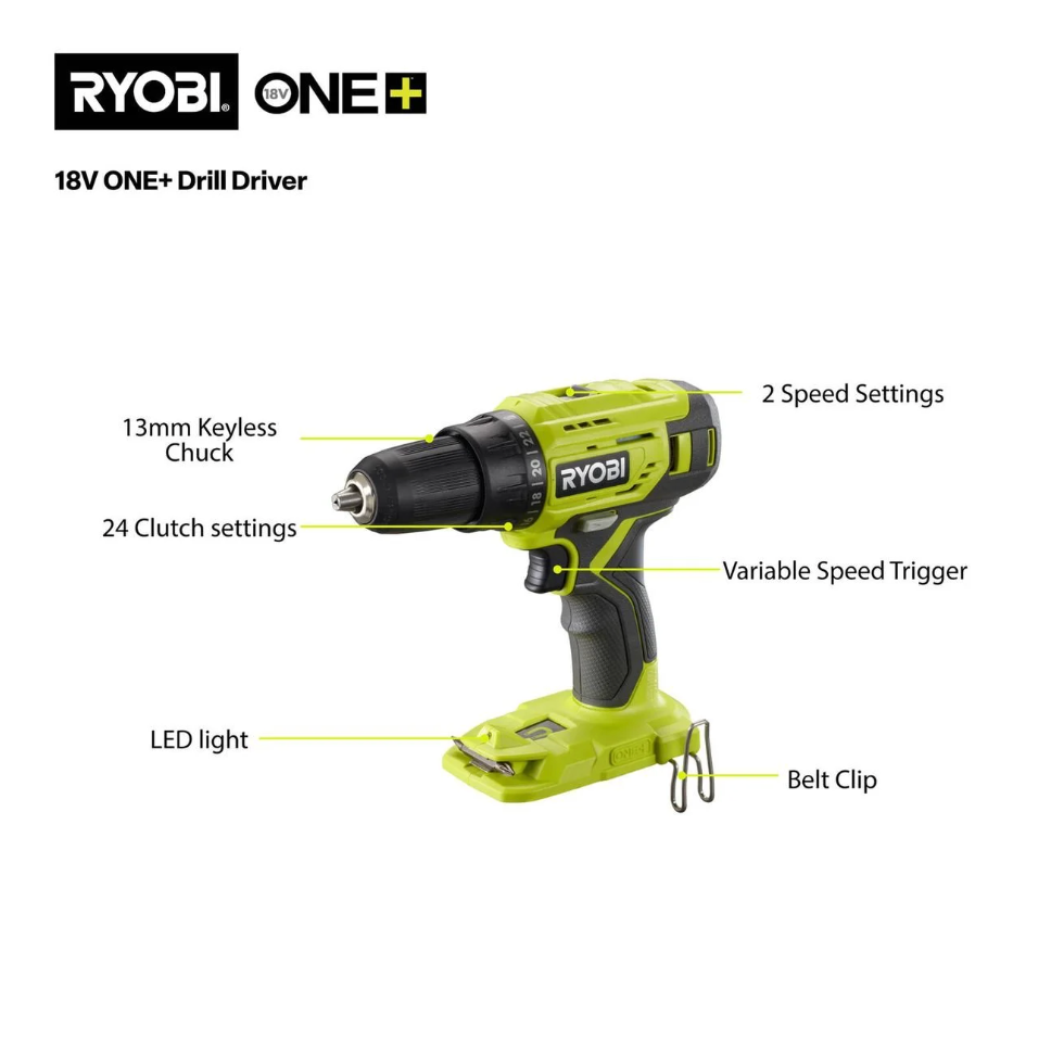 Ryobi 18V ONE+ Home Essentials Kit