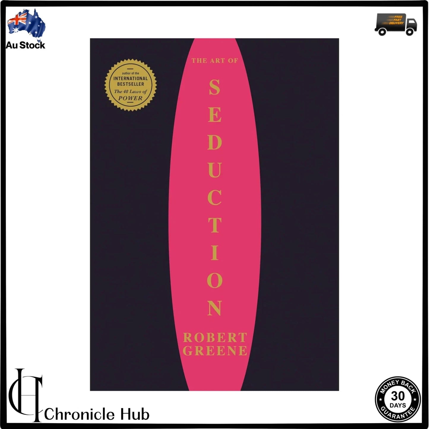 The Art of Seduction Robert Greene