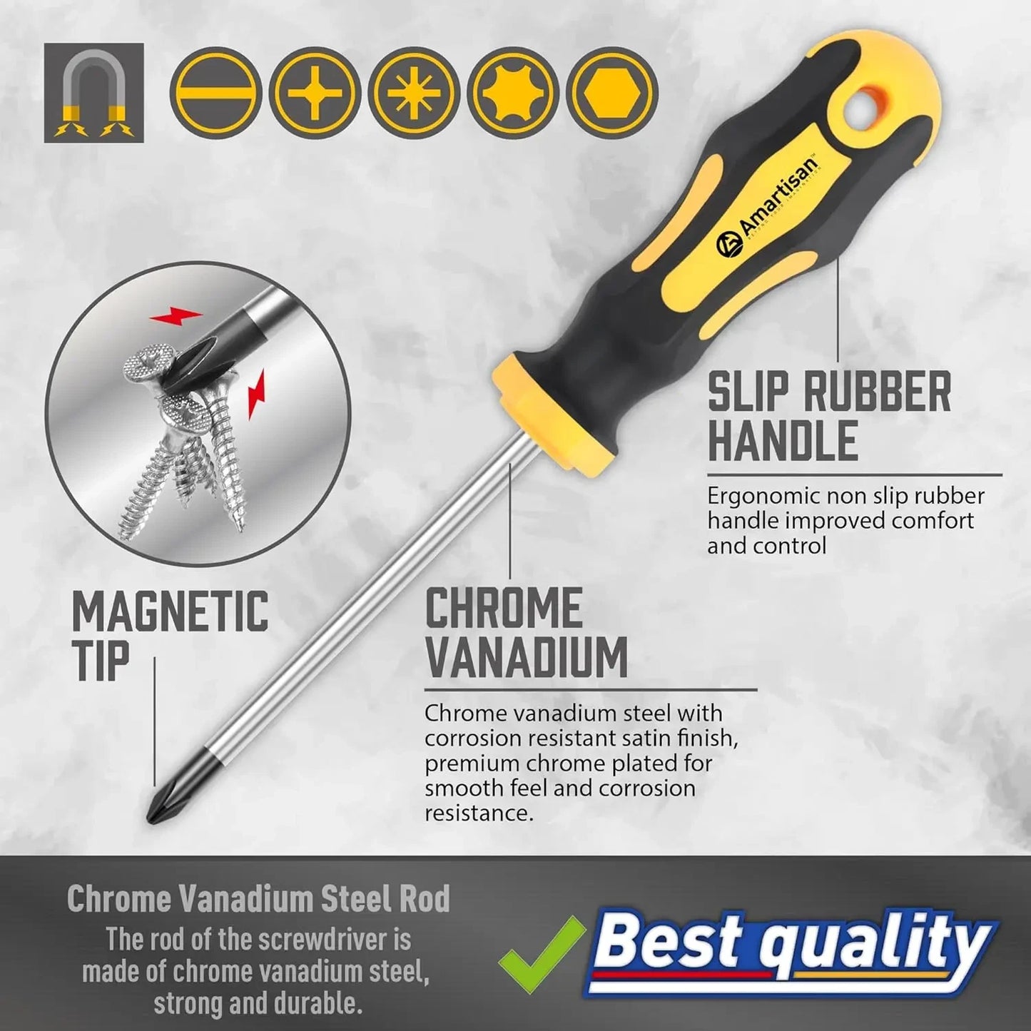 43pcs Magnetic Screwdriver Set with Box, Slotted Phillips Hex Torx Repair Kit