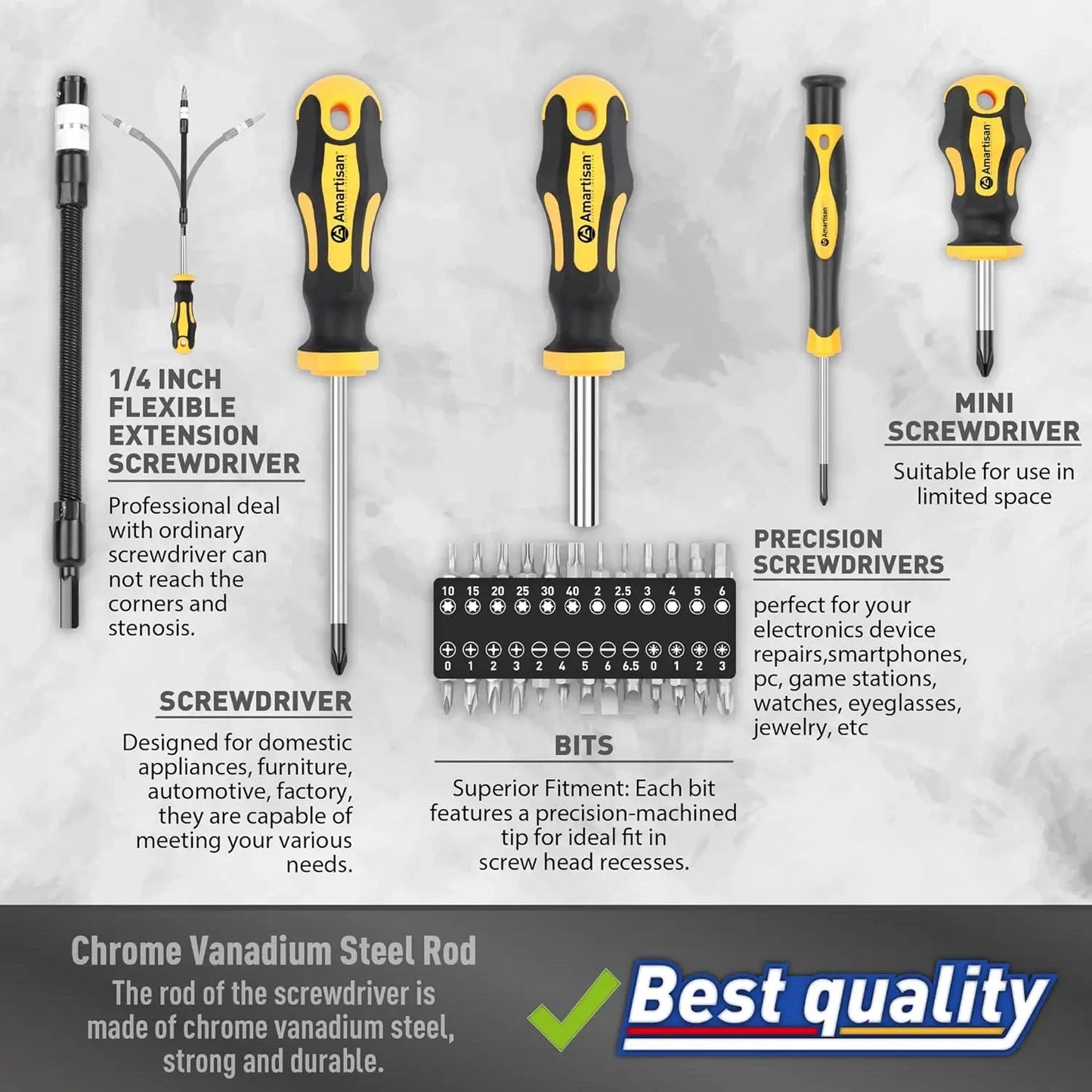 43pcs Magnetic Screwdriver Set with Box, Slotted Phillips Hex Torx Repair Kit