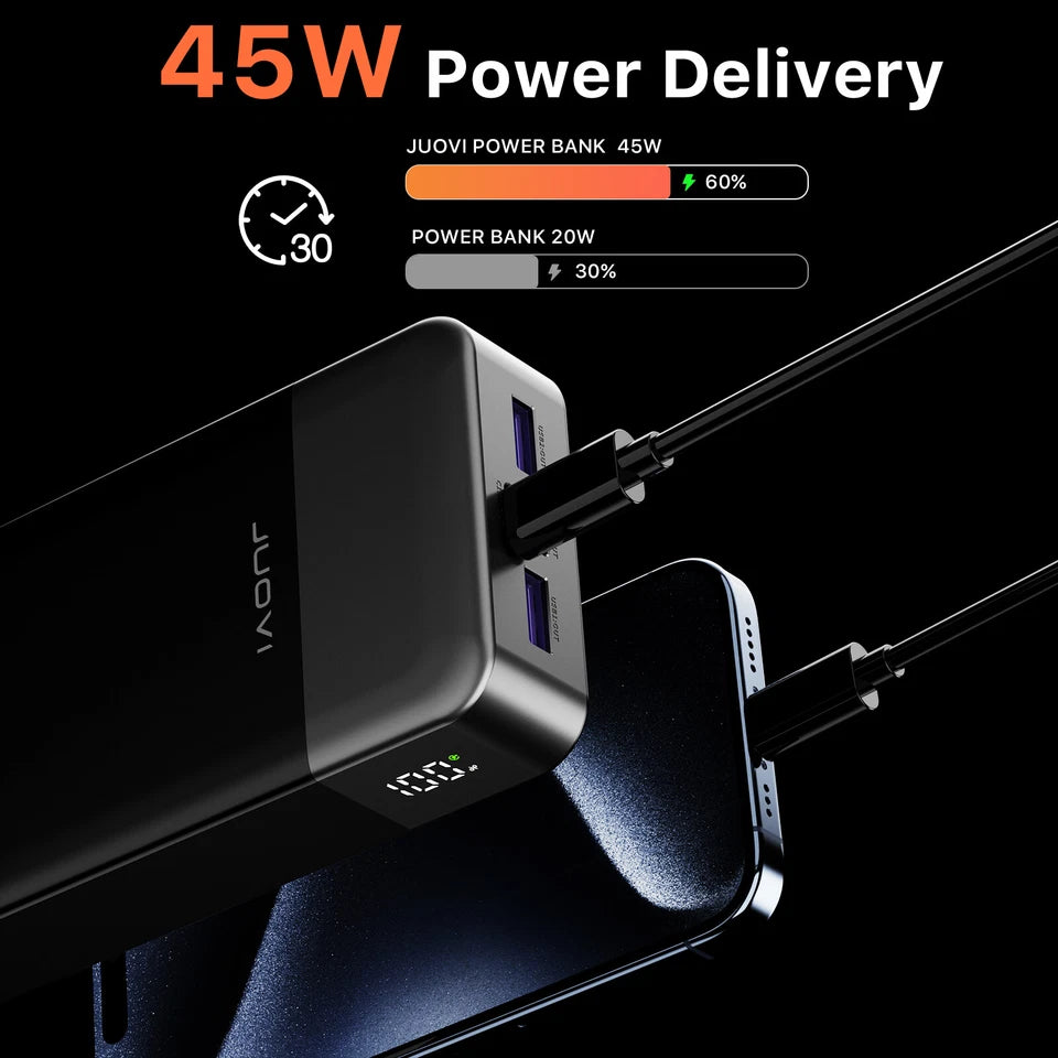 Power Bank 20000mAh 45W Fast Charger External Battery Battery For Mobile Phone