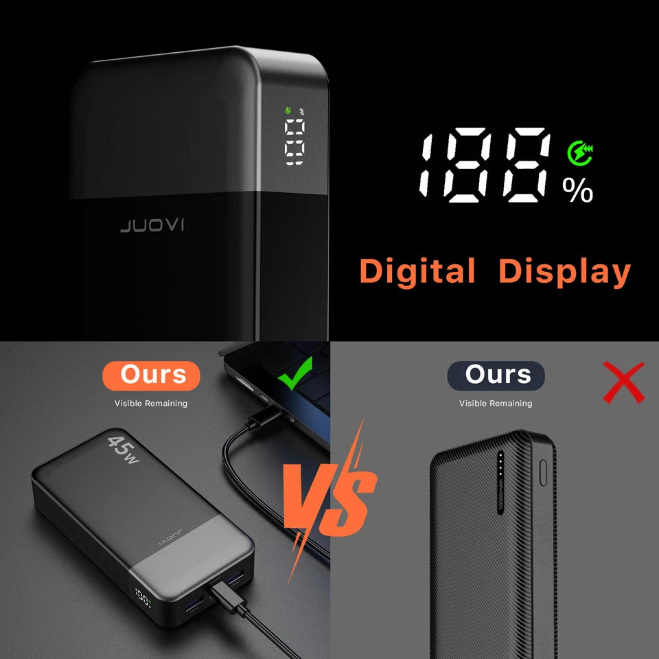 Power Bank 20000mAh 45W Fast Charger External Battery Battery For Mobile Phone