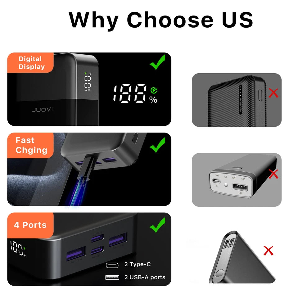 Power Bank 20000mAh 45W Fast Charger External Battery Battery For Mobile Phone