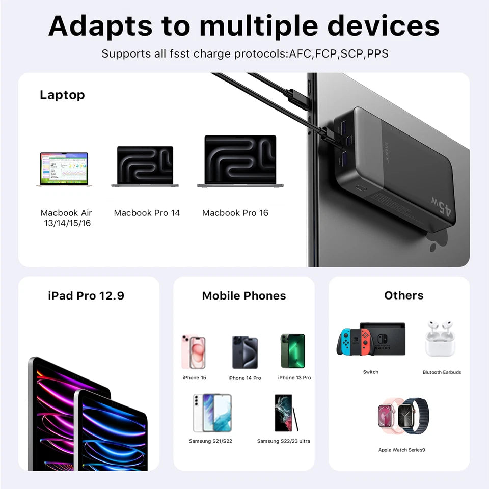 Power Bank 20000mAh 45W Fast Charger External Battery Battery For Mobile Phone