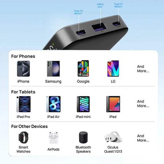 Power Bank 10000mah 35W Portable External Battery Pack Charger For Mobile Phone