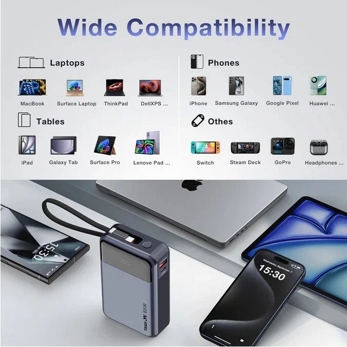 Tough On 2-in-1 65W 20000mAh Power Bank Bulit-in USB-C Cable